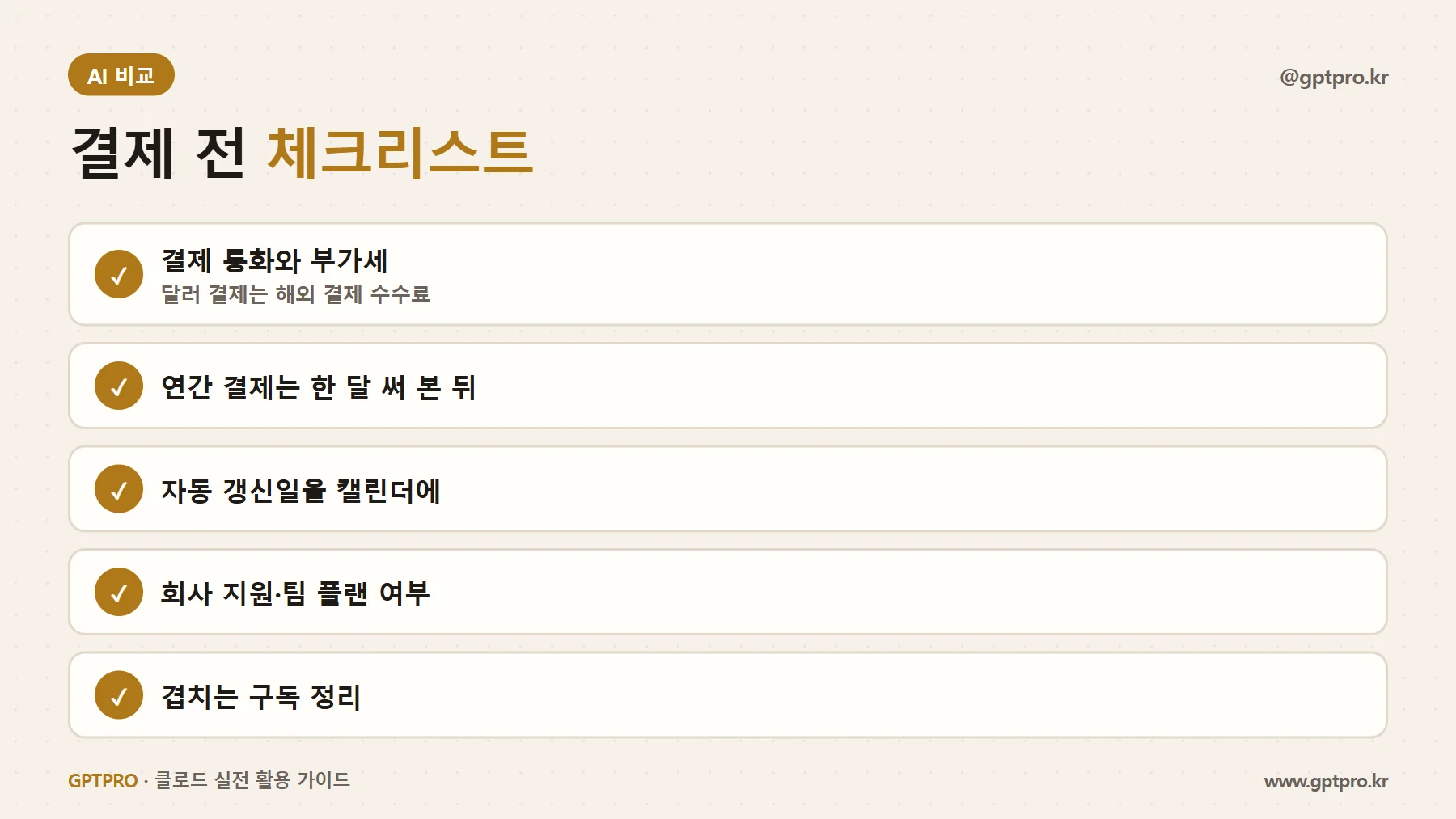 AI 구독 결제 전 체크리스트