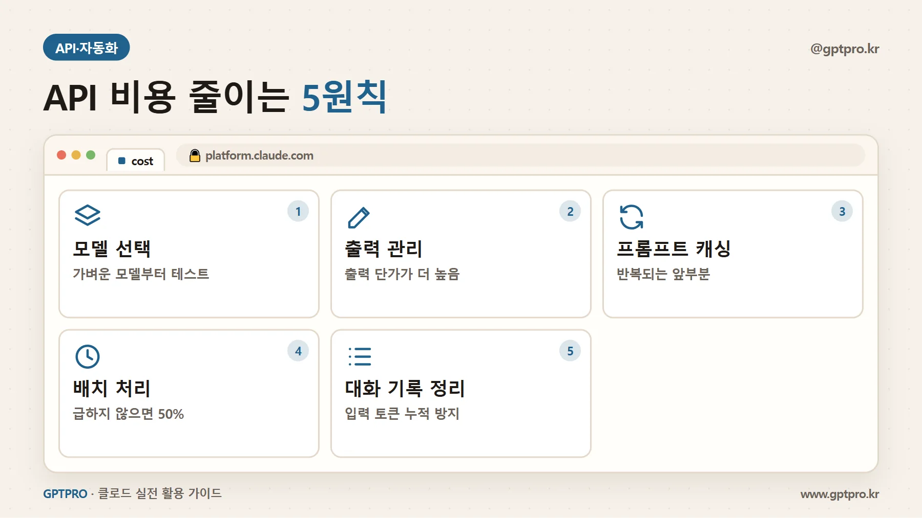 Claude API 비용을 줄이는 다섯 가지 원칙