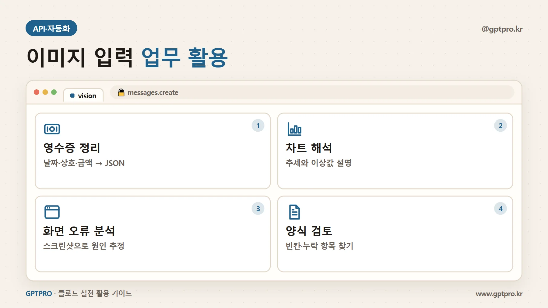 Claude API 이미지 입력 업무 활용 예시