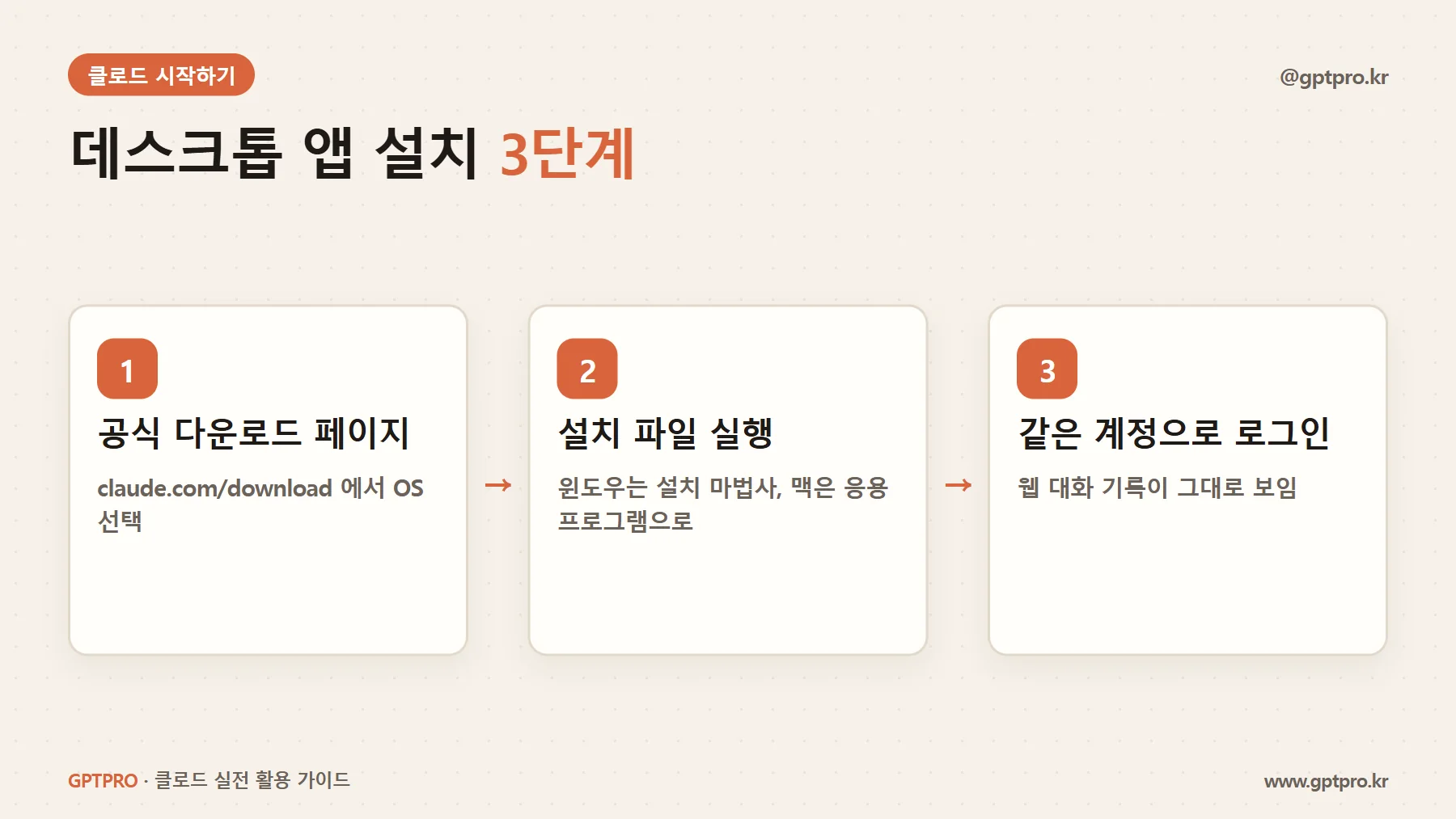 클로드 데스크톱 앱 설치 3단계