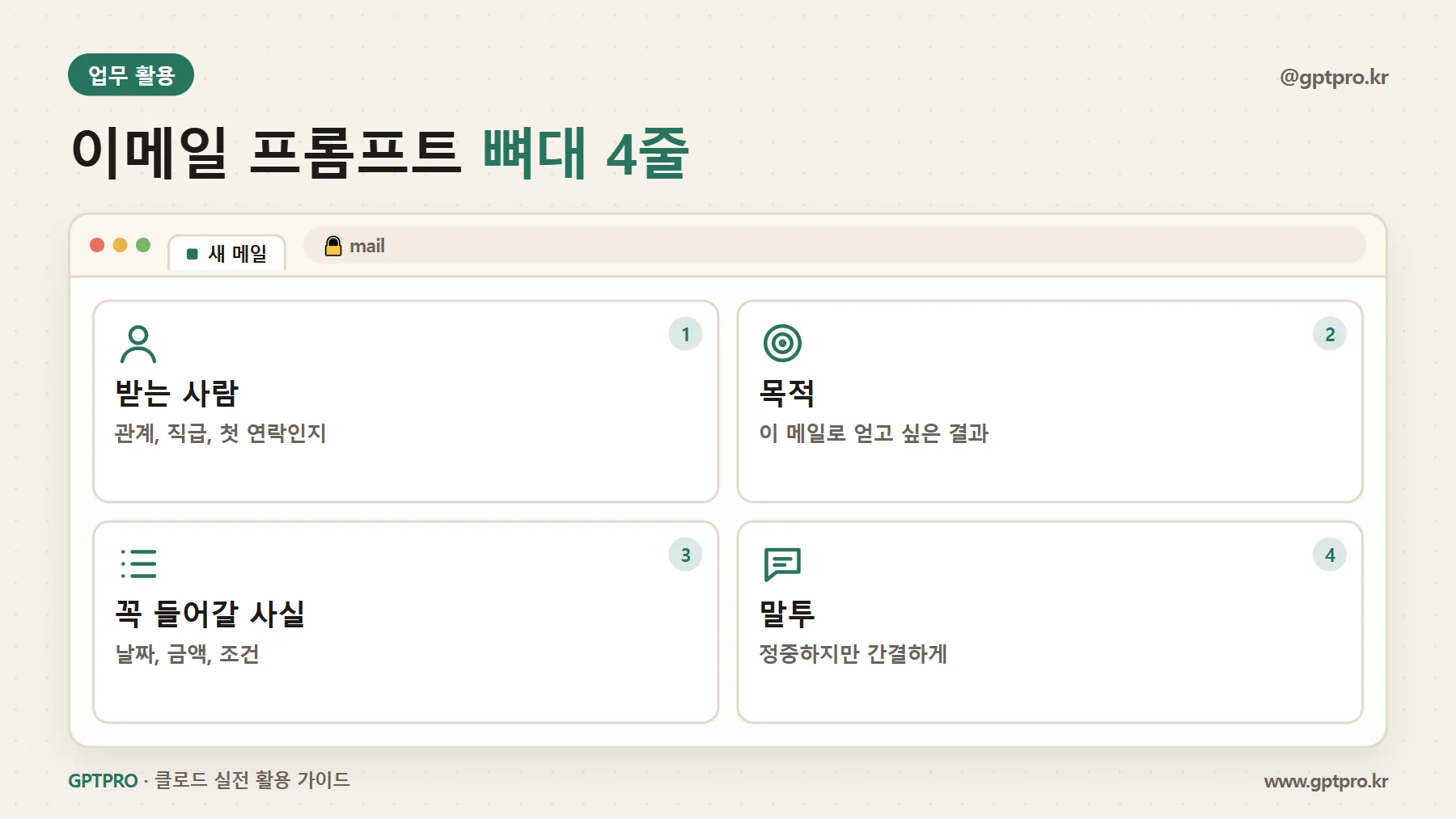 업무 이메일 프롬프트의 공통 뼈대 네 가지
