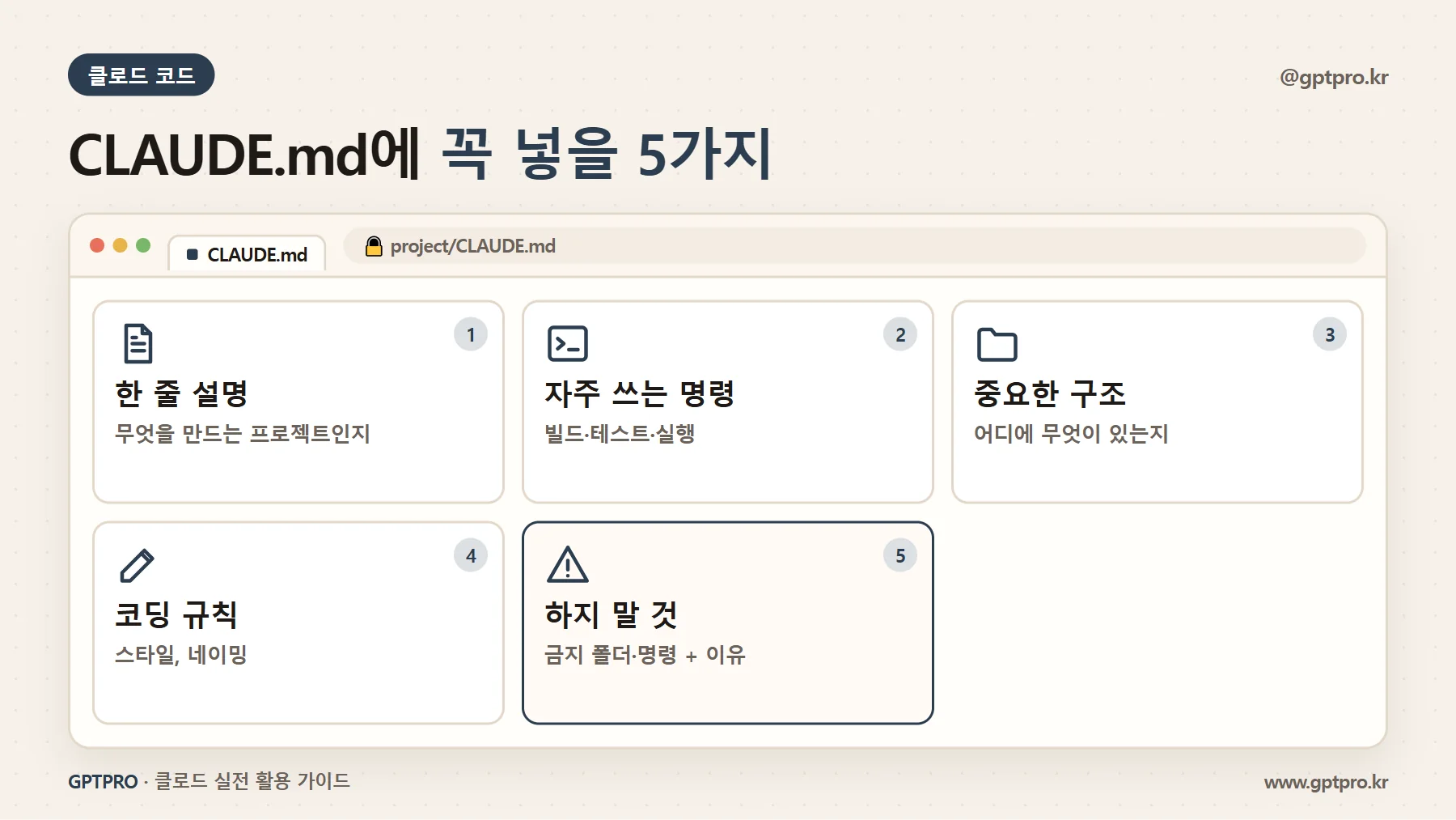 CLAUDE.md에 꼭 넣어야 할 다섯 가지