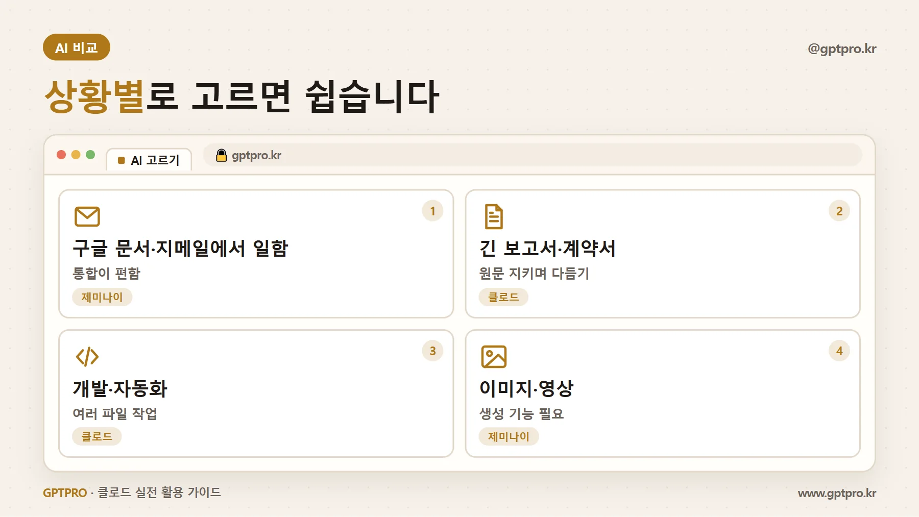 상황별 클로드와 제미나이 추천