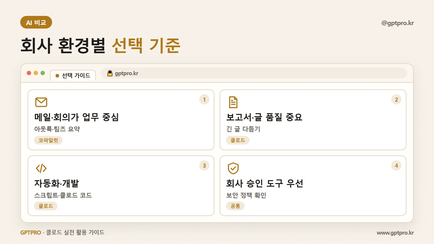 회사 환경별 클로드와 코파일럿 선택 기준